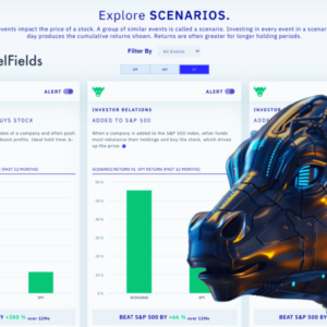 levelfields ai review